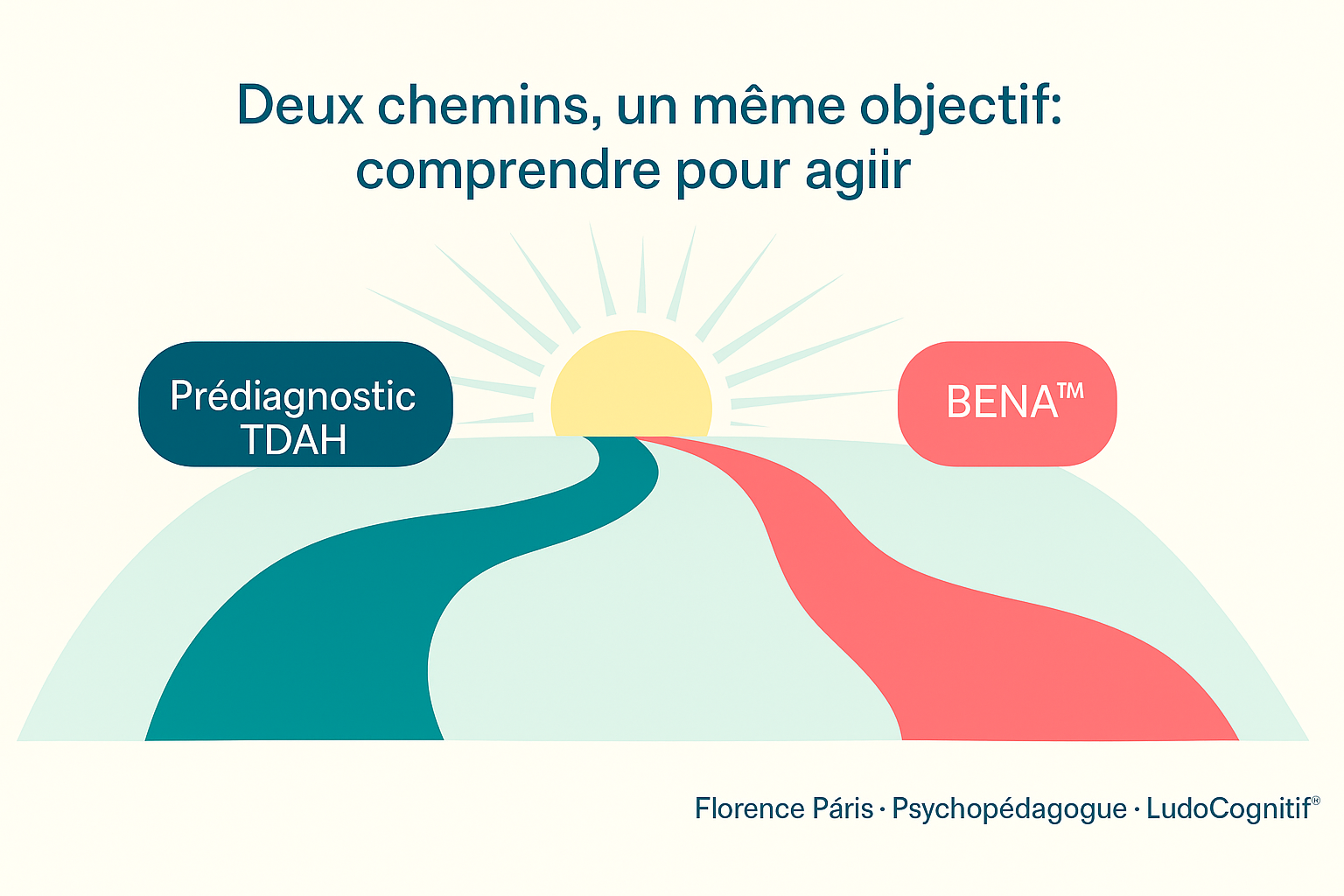 TDAH : combien de vies suspendues à une liste d’attente ?